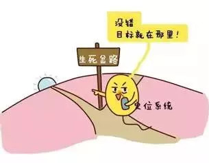 治疗输卵管堵塞，这些经验可以帮到你